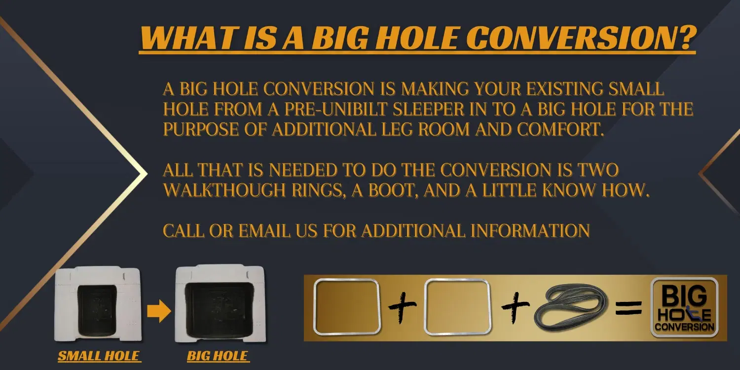 Big Hole Conversion